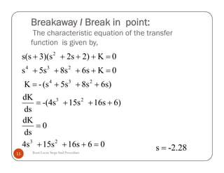 Breakaway I Break in point:
The characteristic equation of the transfer
function is given by,
0616s15s4s
0
ds
dK
6)16s15s-(4s
ds
dK
6s)8s5s(s-K
0K6s8s5ss
0K2)2s3)(ss(s
23
23
234
234
2






Root Locus StepsAnd Procedure11
0616s15s4s
0
ds
dK
6)16s15s-(4s
ds
dK
6s)8s5s(s-K
0K6s8s5ss
0K2)2s3)(ss(s
23
23
234
234
2






-2.28s 
 