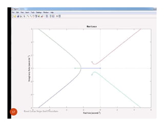 Root Locus StepsAnd Procedure17
 