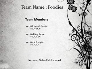 Team Members
 Md. Abdul Gofran
152011008
 Madhury Sarkar
152012001
 Maria Bhuiyan
152012047
Team Name : Foodies
Lecturer: Nabeel Mohammed
 