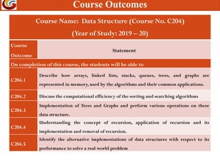 to analyze the experimental evaluations. | PDF