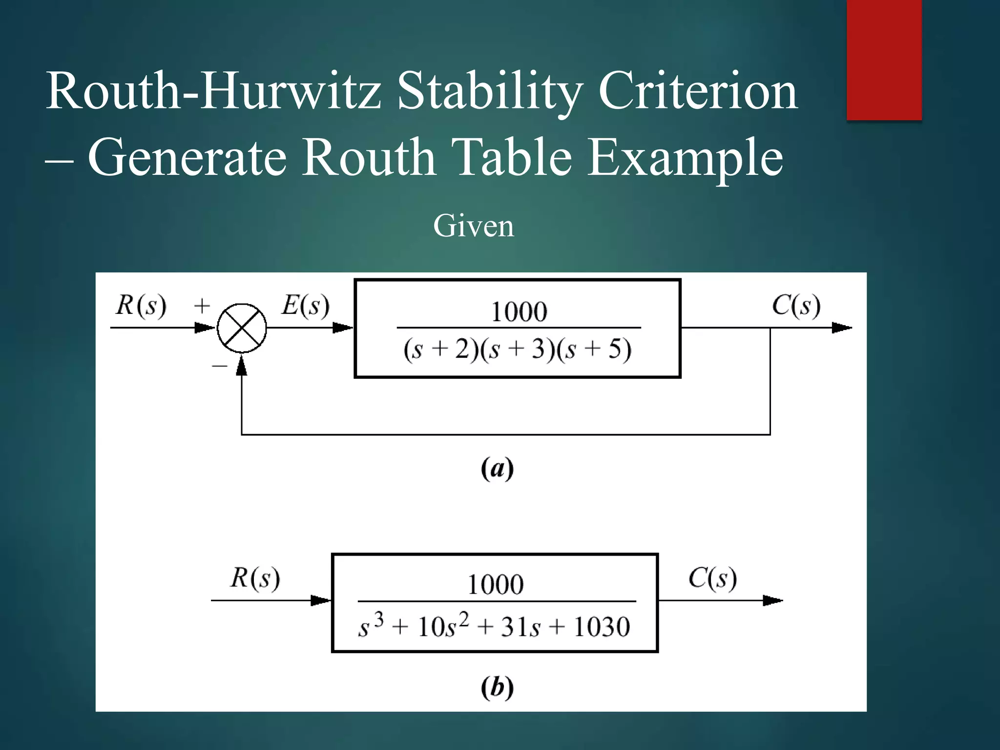 Routh-Hurwitz Stability Criterion
– Generate Routh Table Example
Given
 