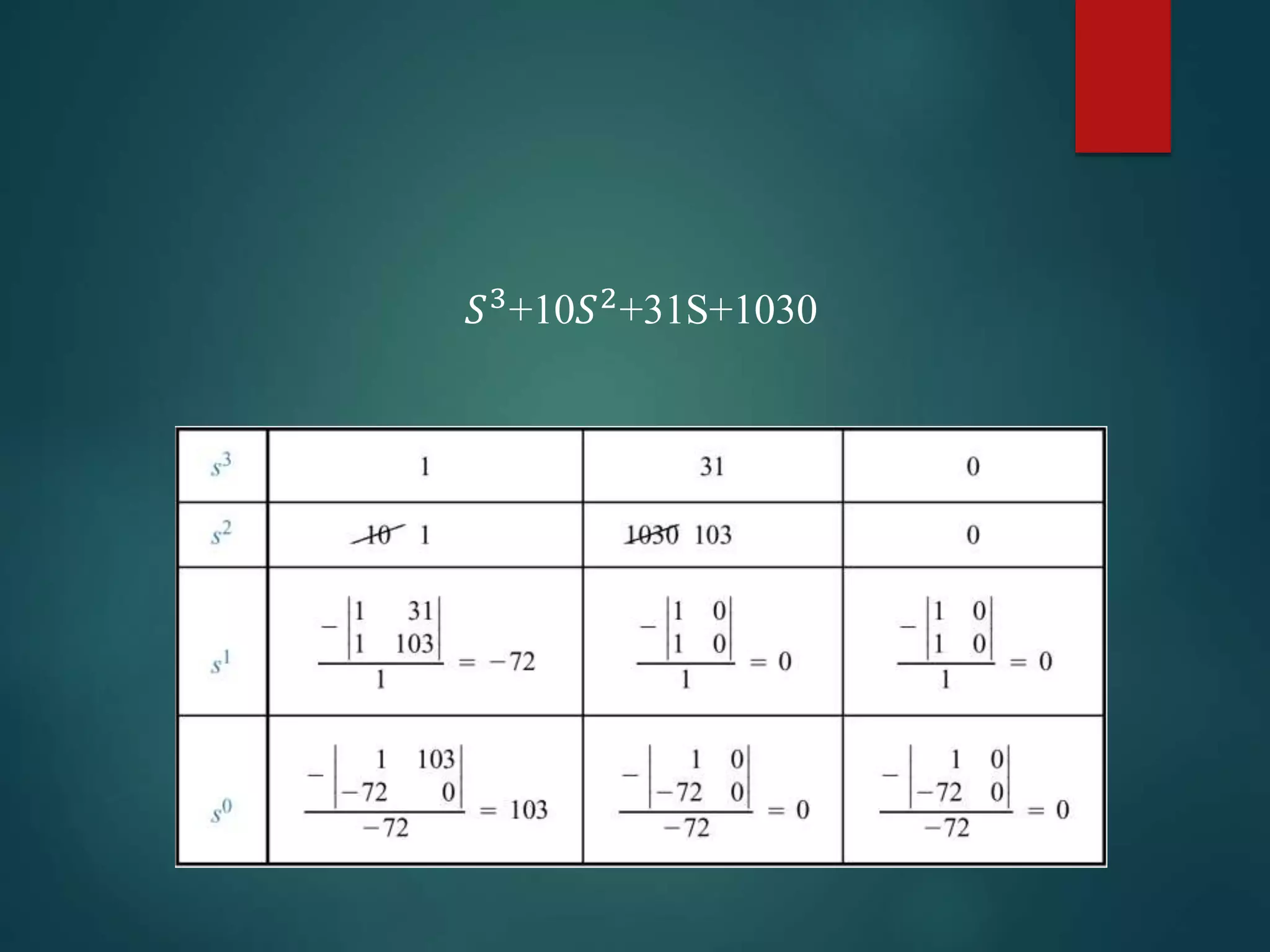 𝑆3
+10𝑆2
+31S+1030
 