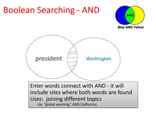 Boolean Searching - AND
president Washington
Enter words connect with AND - it will
include sites where both words are found
Uses: joining different topics
(ie. “global warming” AND California)
 
