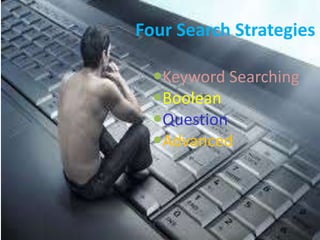 Four Search Strategies
Keyword Searching
Boolean
Question
Advanced
 