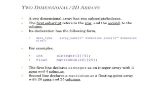 CSE_Presentation(array).pptx