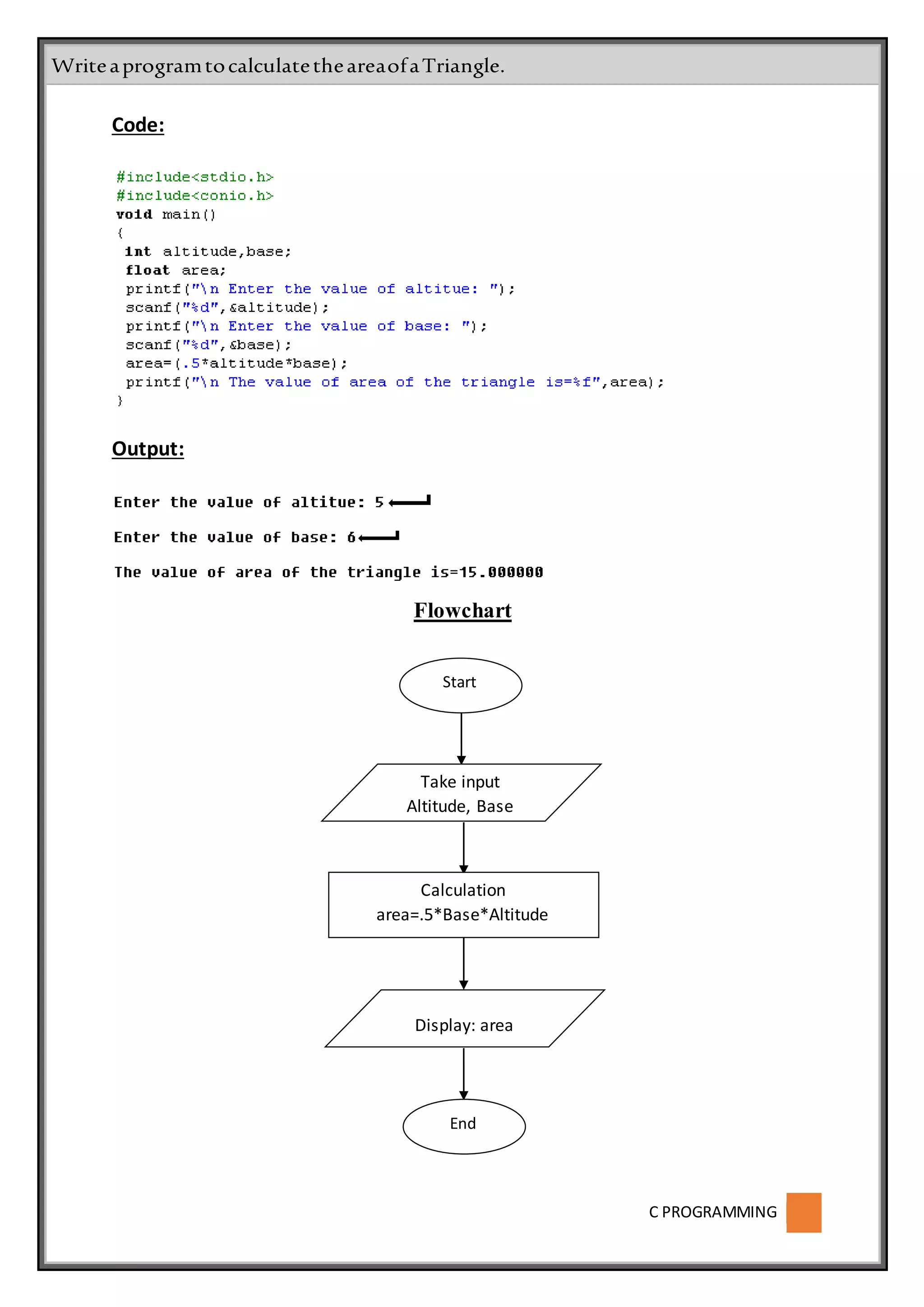 C PROGRAMMING
Display: area
Code:
Output:
Flowchart
WriteaprogramtocalculatetheareaofaTriangle.
Start
Calculation
area=.5*Base*Altitude
Take input
Altitude, Base
End
 