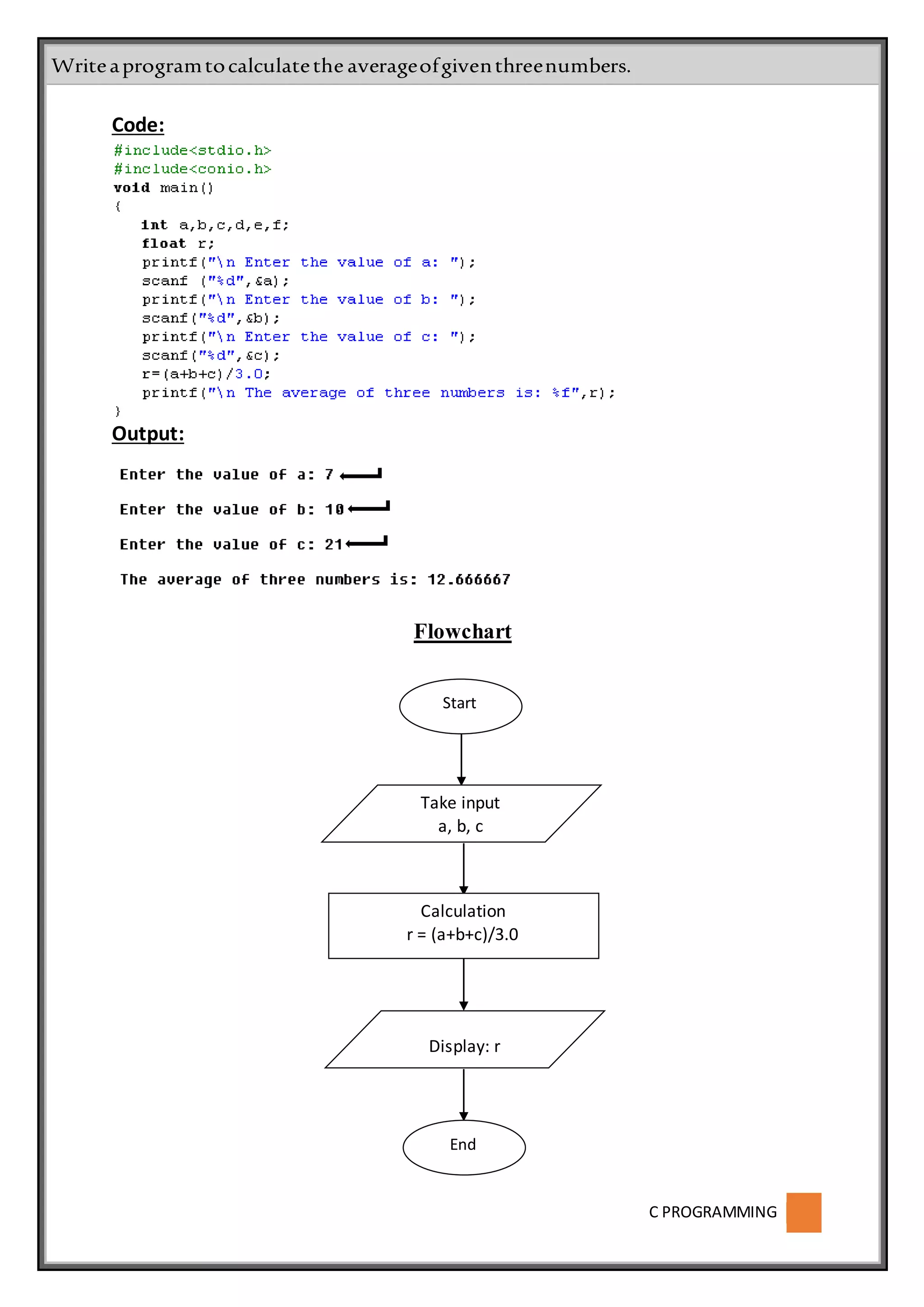 C PROGRAMMING
Display: r
Code:
Output:
Flowchart
Writeaprogramtocalculatethe averageofgiventhreenumbers.
Start
Calculation
r = (a+b+c)/3.0
Take input
a, b, c
End
 