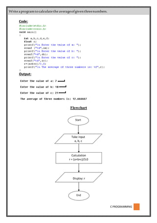 C Programming | PDF