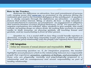 CSE PSDS.SH_Session 4 DLPS. Lesson Planning | PPT