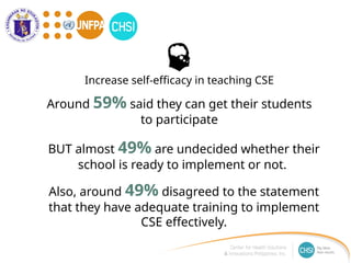 Around 59% said they can get their students
to participate
BUT almost 49% are undecided whether their
school is ready to implement or not.
Also, around 49% disagreed to the statement
that they have adequate training to implement
CSE effectively.
Increase self-efficacy in teaching CSE
 