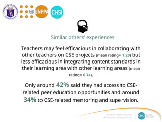 Teachers may feel efficacious in collaborating with
other teachers on CSE projects (mean rating= 7.20) but
less efficacious in integrating content standards in
their learning area with other learning areas (mean
rating= 6.74).
Only around 42% said they had access to CSE-
related peer education opportunities and around
34% to CSE-related mentoring and supervision.
Similar others’ experiences
 