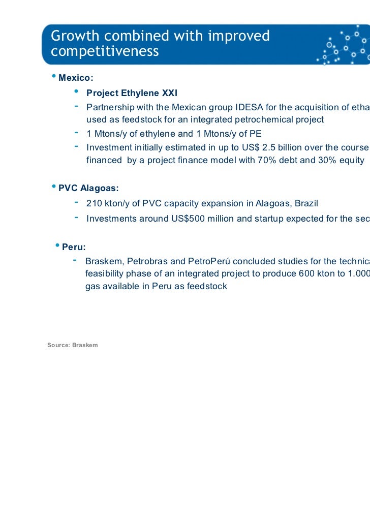 Natural Gas Equity Debt Project Finance Natural Gas Equity Debt Project Finance