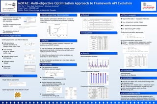 MOFAE: Multi-objective Optimization Approach to Framework API Evolution
Wei Wu1,2, Yann-Gaël Guéhéneuc1, Giuliano Antoniol2
Ptidej Team1, SOCCER Lab2
DGIGL, École Polytechnique de Montréal, Canada

 Problem
 Problem
Framework API changes may
break the client programs
after upgrading

 Multi-objective Optimization
 Multi-objective Optimization

 Output
 Output

 Effort Analysis
 Effort Analysis
 Search Effort (SE) + Evaluation Effort (EE)

Multi-objective optimization (MOOP) is the process of
finding solutions to problems with potentially conflicting
objectives

 Smax, a maximum number of tries.

Very few frameworks provide
adaptation rules

#C, Number of correct recommendations
|T| - total missing API number

The adaptation process is
time consuming

 Evaluation
 Evaluation

Single-recommendation approaches:

 Existing Approaches
 Existing Approaches
Existing approaches use different features:

 MOFAE
 MOFAE

 Call-dependency
SemDiff, Schäfer et al. ,
Beagle, HiMa, AURA, Halo

1. Recommendation system modeling framework API
evolution as a MOOP problem

 Text-similarity
Kim et al., Beagle,
AURA, Halo
 Software design model
Diff-CatchUp
 Software metrics
Beagle
 Comments
HiMa, Halo

2. Use four features: call-dependency similarity, method
signature text similarity, inheritance tree similarity, and
method comment similarity
3. Select the candidates that no other candidates are
better than in all the features

Multi-recommendation approaches:
 #Posavg – average correct replacement position
 #Sizeavg – average recommendation list size

 Results
 Results
Recommendation list sizes:

4. Sort the selected candidates by in how many features
they are the best

 Objectives
 Objectives
 Call dependency similarity
Confidence value and support
Correct replacement positions:

 Limitations
 Limitations
Single-feature approaches:

 Limitations
 Limitations
Semi-automatic
Depends on the features

 Comment similarity
Longest Common Subsequence (LCS)
 Method signature text similarity
LCS, Levenshtein Distance (LD), and
Method-level Distance (MD)

Hybrid approaches: which feature to trust?
 Inheritance similarity
Inheritance tree string LCS
p1:P1.p2:P2.p1:PI1.p1:I1.p2:PI2.p2:I2

 Conclusion
 Conclusion

Comparison with previous approaches:

 MOFAE can detect 18% more correct change rules
than previous works.
 Average size 3.7, median size 2.2, maximum size 8.
 87% correct recommendations are the first, 99%
correct recommendations are in top three.
 Effort saving 31%

 Acknowledgements
 Acknowledgements
This work was supported by Fonds québécois de la
recherche sur la nature et les technologies and Natural
Sciences and Engineering Research Council of Canada



 