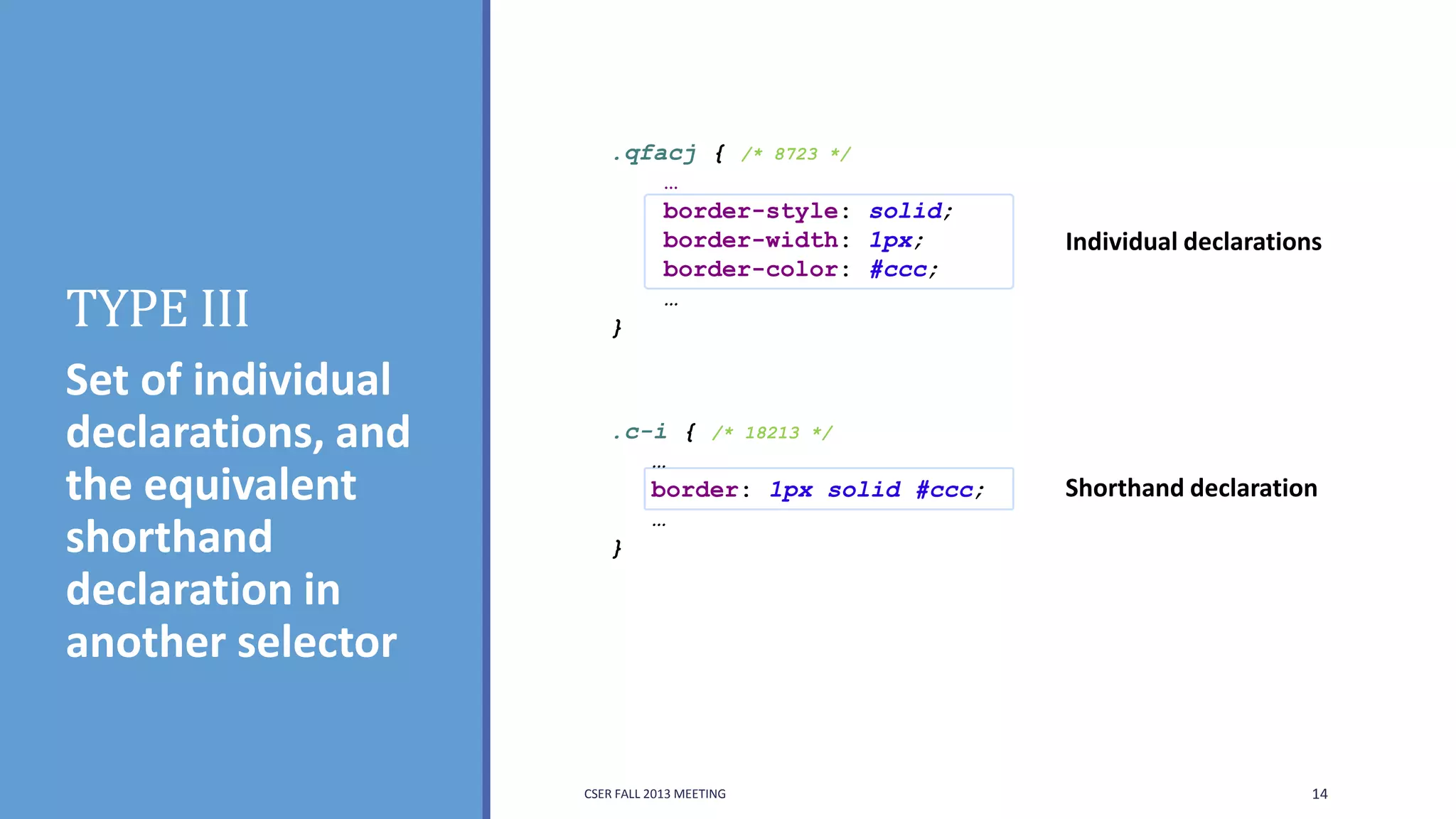 TYPE III
Set of individual
declarations, and
the equivalent
shorthand
declaration in
another selector

.qfacj { /* 8723 */
…
border-style: solid;
border-width: 1px;
border-color: #ccc;
…
}

Individual declarations

.c-i { /* 18213 */
…
border: 1px solid #ccc;
…
}

Shorthand declaration

CSER FALL 2013 MEETING

14

 