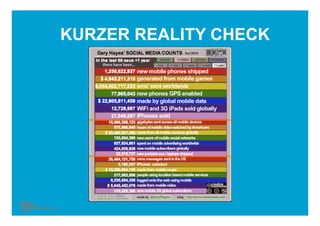 KURZER REALITY CHECK
 