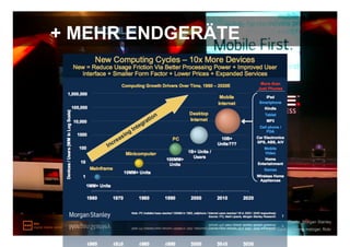 + MEHR ENDGERÄTE




                              Quelle: Morgan Stanley
                   Foto: Dank an monty.metzger, flickr
 