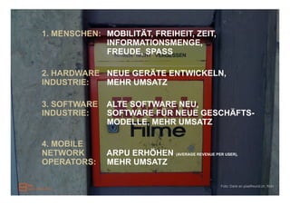 1. MENSCHEN: MOBILITÄT, FREIHEIT, ZEIT,
             INFORMATIONSMENGE,
             FREUDE, SPASS

2. HARDWARE NEUE GERÄTE ENTWICKELN,
INDUSTRIE:  MEHR UMSATZ

3. SOFTWARE   ALTE SOFTWARE NEU,
INDUSTRIE:    SOFTWARE FÜR NEUE GESCHÄFTS-
              MODELLE, MEHR UMSATZ

4. MOBILE
NETWORK       ARPU ERHÖHEN (AVERAGE REVENUE PER USER),
OPERATORS:    MEHR UMSATZ

                                                Foto: Dank an pixelfreund.ch, flickr
 