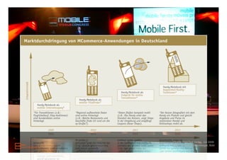 Quelle: HighText Verlag, Juli 2009
Foto: Dank an monty.metzger, flickr
 