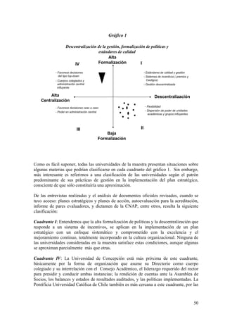Gráfico 1

                   Descentralización de la gestión, formalización de políticas y
                                     estándares de calidad
                                            Alta
                        IV           Formalización             I

           - Favorece decisiones                                    - Estándares de calidad y gestión
             del tipo top-down                                      - Sistemas de incentivos ( premios y
           - Cuerpos colegiados y                                     Castigos)
             administración central                                 - Gestión descentralizada
             influyente

        Alta                                                                Descentralización
   Centralización
           - Favorece decisiones caso a caso                         - Flexibilidad
           - Poder en administración central                         - Dispersión de poder de unidades
                                                                       académicas y grupos influyentes




                            III                                II
                                               Baja
                                           Formalización




Como es fácil suponer, todas las universidades de la muestra presentan situaciones sobre
algunas materias que podrían clasificarse en cada cuadrante del gráfico 1. Sin embargo,
más interesante es referirnos a una clasificación de las universidades según el patrón
predominante de sus prácticas de gestión en la implementación del plan estratégico,
consciente de que sólo constituiría una aproximación.

De las entrevistas realizadas y el análisis de documentos oficiales revisados, cuando se
tuvo acceso: planes estratégicos y planes de acción, autoevaluación para la acreditación,
informe de pares evaluadores, y dictamen de la CNAP, entre otros, resulta la siguiente
clasificación:

Cuadrante I: Entendemos que la alta formalización de políticas y la descentralización que
responde a un sistema de incentivos, se aplican en la implementación de un plan
estratégico con un enfoque sistemático y comprometido con la excelencia y el
mejoramiento continuo, totalmente incorporado en la cultura organizacional. Ninguna de
las universidades consideradas en la muestra satisface estas condiciones, aunque algunas
se aproximan parcialmente más que otras.

Cuadrante IV: La Universidad de Concepción está más próxima de este cuadrante,
básicamente por la forma de organización que asume su Directorio como cuerpo
colegiado y su interrelación con el Consejo Académico, el liderazgo requerido del rector
para presidir y conducir ambas instancias; la rendición de cuentas ante la Asamblea de
Socios, los balances y estados de resultados auditados, y las políticas implementadas. La
Pontificia Universidad Católica de Chile también es más cercana a este cuadrante, por las



                                                                                                           50
 