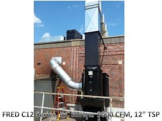 C Series Dust Collector