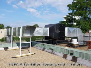 C Series Dust Collector