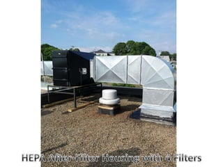 C Series Dust Collector