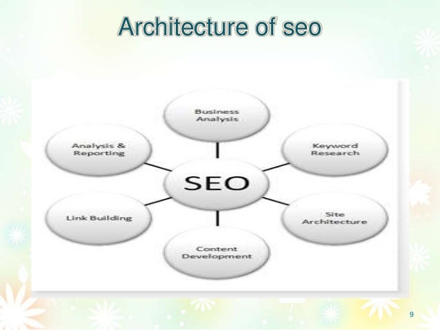 search-engine-optimization-ppt