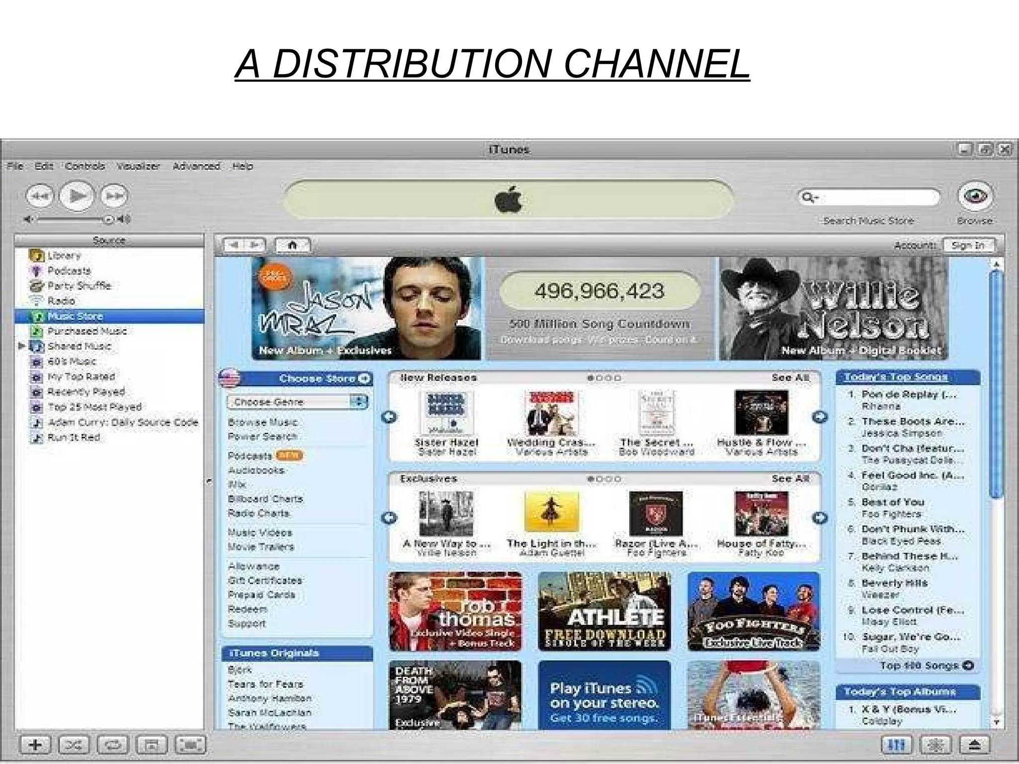 A DISTRIBUTION CHANNEL 