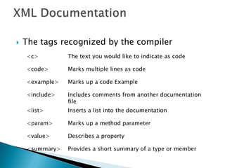    The tags recognized by the compiler
    <c>         The text you would like to indicate as code

    <code>      Marks multiple lines as code

    <example>   Marks up a code Example

    <include>   Includes comments from another documentation
                file
    <list>      Inserts a list into the documentation

    <param>     Marks up a method parameter

    <value>     Describes a property

    <summary>   Provides a short summary of a type or member
 