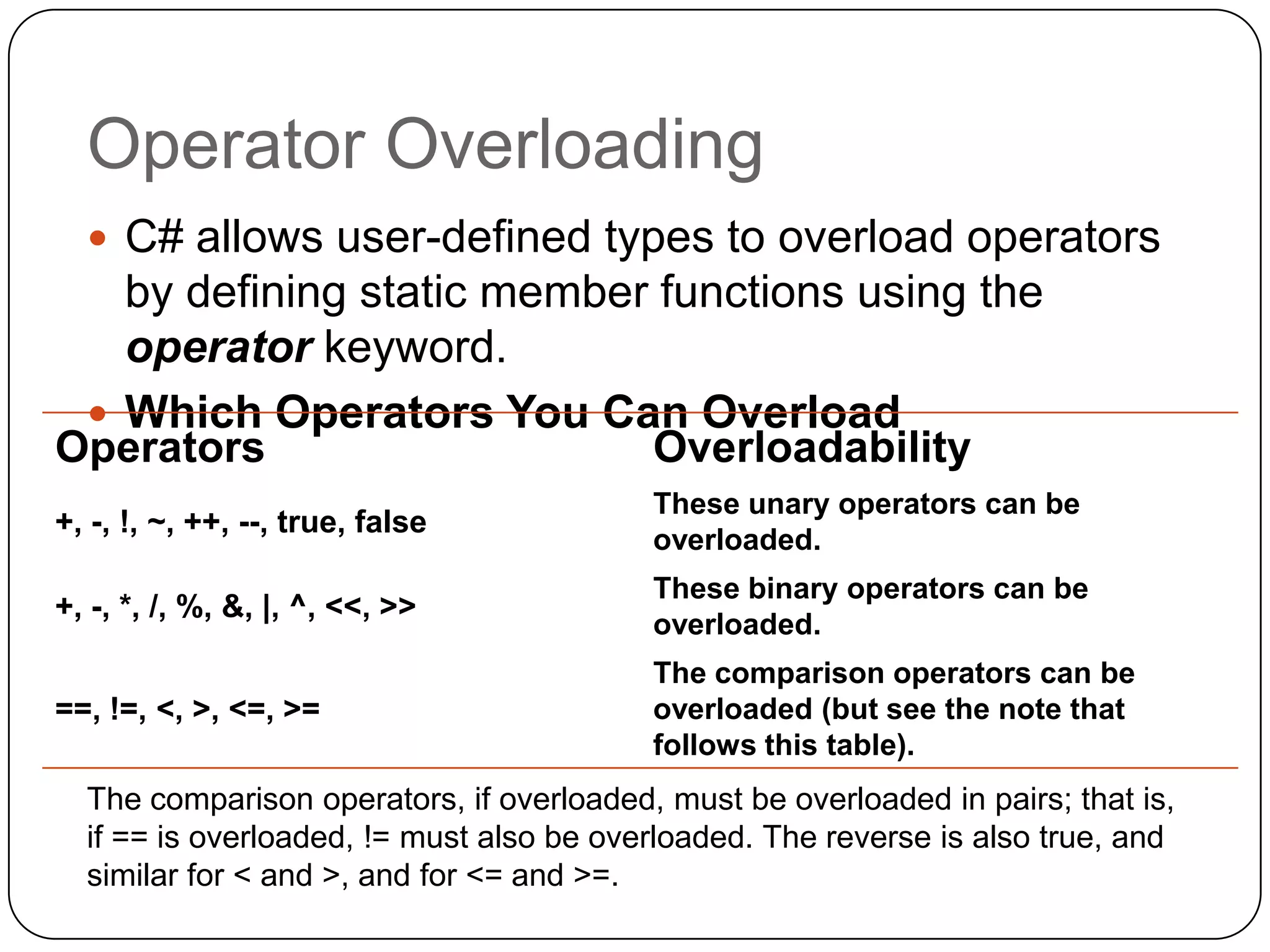 Operator Overloading
   C# allows user-defined types to overload operators
   by defining static member functions using the
   operator keyword.
  Which Operators You Can Overload
Operators                   Overloadability
                                          These unary operators can be
+, -, !, ~, ++, --, true, false
                                          overloaded.
                                          These binary operators can be
+, -, *, /, %, &, |, ^, <<, >>
                                          overloaded.
                                          The comparison operators can be
==, !=, <, >, <=, >=                      overloaded (but see the note that
                                          follows this table).
  The comparison operators, if overloaded, must be overloaded in pairs; that is,
  if == is overloaded, != must also be overloaded. The reverse is also true, and
  similar for < and >, and for <= and >=.
 