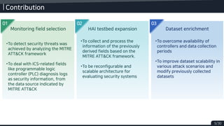 Security mitre attack CEH with v 13 cybersecurity | PDF