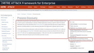 Security mitre attack CEH with v 13 cybersecurity | PDF