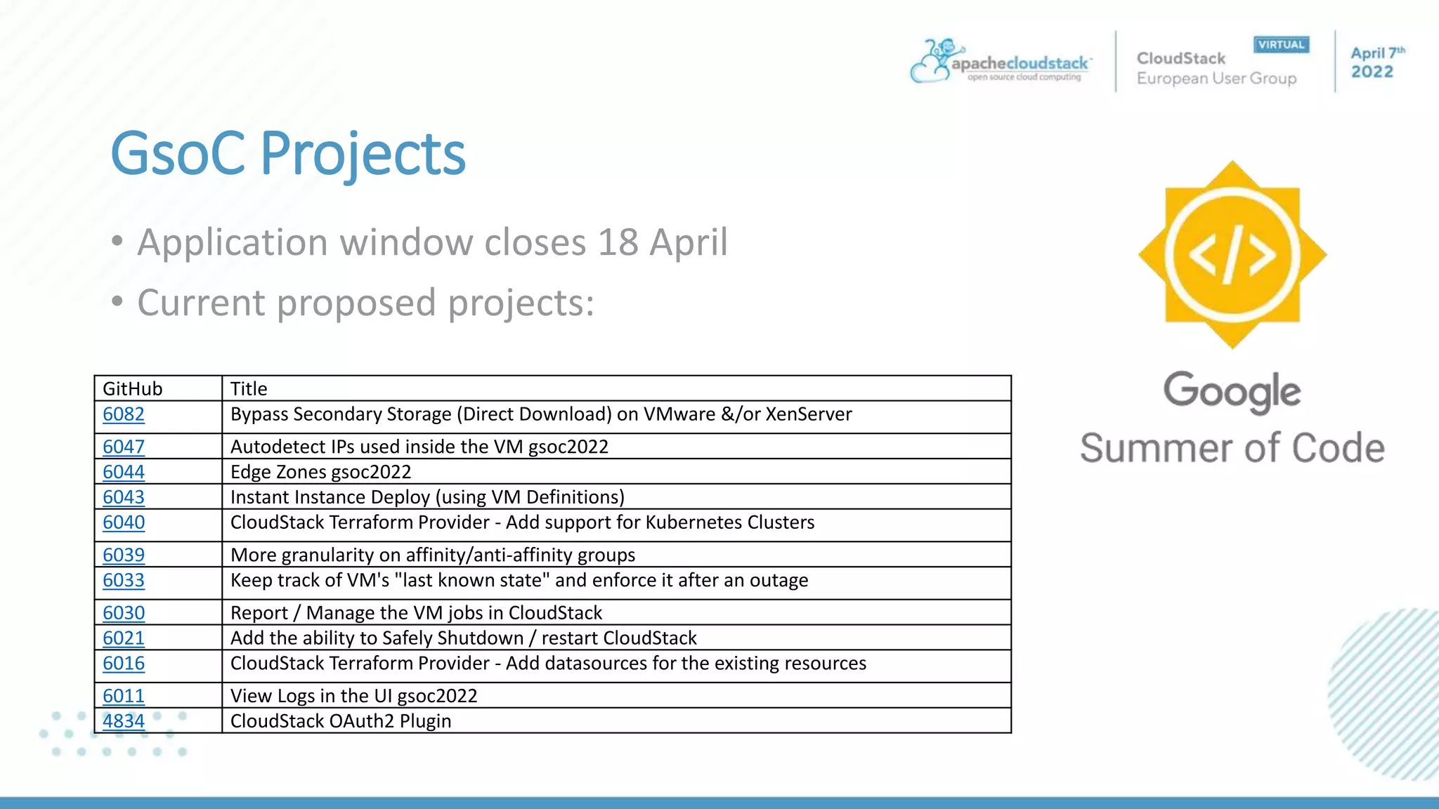 GsoC Projects
• Application window closes 18 April
• Current proposed projects:
GitHub Title
6082 Bypass Secondary Storage (Direct Download) on VMware &/or XenServer
6047 Autodetect IPs used inside the VM gsoc2022
6044 Edge Zones gsoc2022
6043 Instant Instance Deploy (using VM Definitions)
6040 CloudStack Terraform Provider - Add support for Kubernetes Clusters
6039 More granularity on affinity/anti-affinity groups
6033 Keep track of VM's "last known state" and enforce it after an outage
6030 Report / Manage the VM jobs in CloudStack
6021 Add the ability to Safely Shutdown / restart CloudStack
6016 CloudStack Terraform Provider - Add datasources for the existing resources
6011 View Logs in the UI gsoc2022
4834 CloudStack OAuth2 Plugin
 