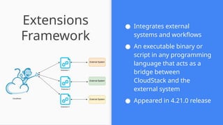 Extensions
Framework
● Integrates external
systems and workflows
● An executable binary or
script in any programming
language that acts as a
bridge between
CloudStack and the
external system
● Appeared in 4.21.0 release
 