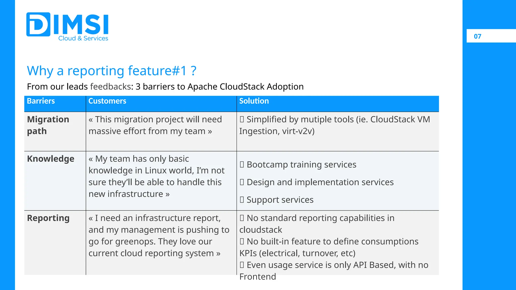07 Why a reporting feature#1 ? From our leads feedbacks: 3 barriers to Apache CloudStack Adoption Barriers Customers Solution Migration path « This migration project will need massive effort from my team » ✅ Simplified by mutiple tools (ie. CloudStack VM Ingestion, virt-v2v) Knowledge « My team has only basic knowledge in Linux world, I’m not sure they’ll be able to handle this new infrastructure » ✅ Bootcamp training services ✅ Design and implementation services ✅ Support services Reporting « I need an infrastructure report, and my management is pushing to go for greenops. They love our current cloud reporting system » ❌ No standard reporting capabilities in cloudstack ❌ No built-in feature to define consumptions KPIs (electrical, turnover, etc) ❌ Even usage service is only API Based, with no Frontend 