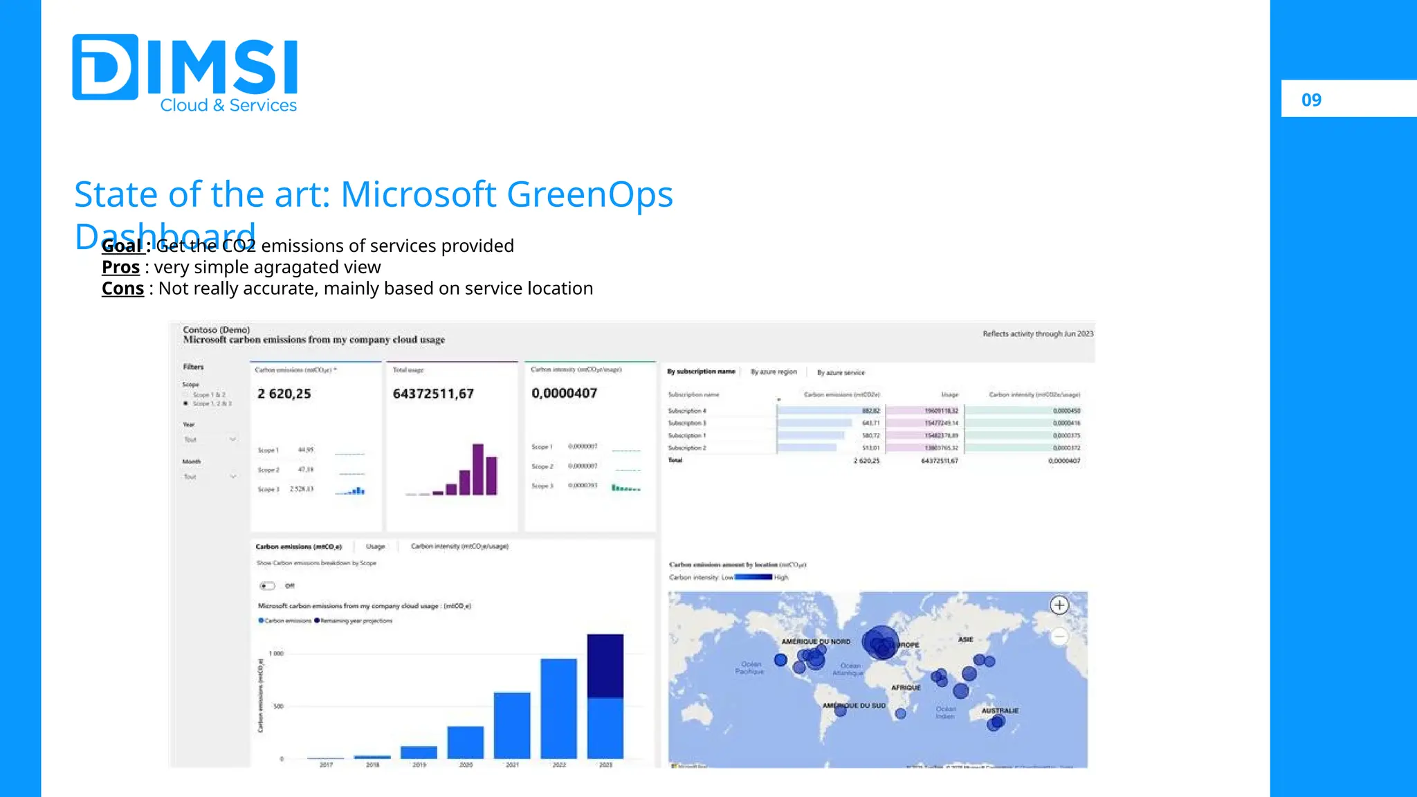 09 State of the art: Microsoft GreenOps Dashboard Goal : Get the CO2 emissions of services provided Pros : very simple agragated view Cons : Not really accurate, mainly based on service location 