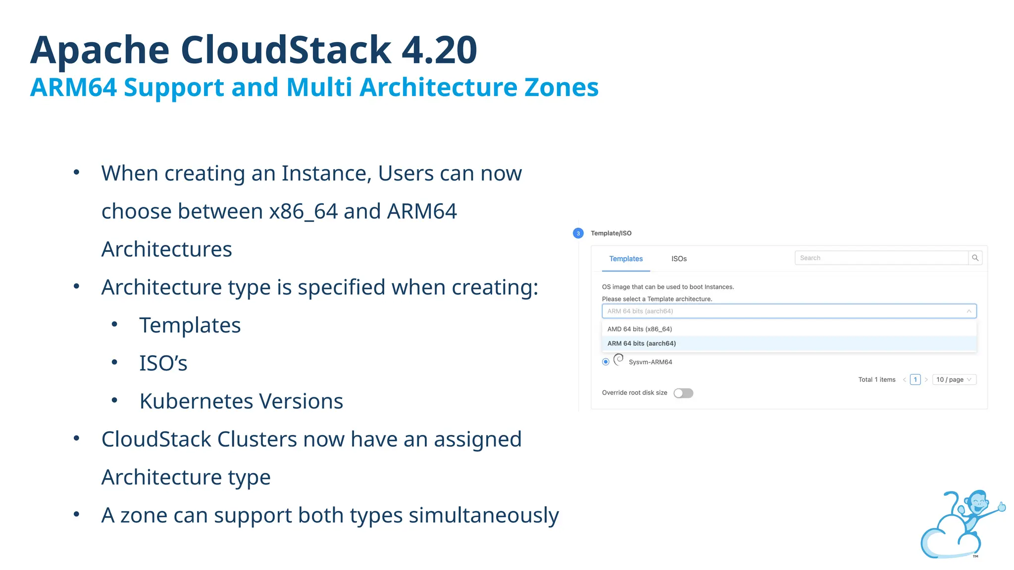 • When creating an Instance, Users can now
choose between x86_64 and ARM64
Architectures
• Architecture type is specified when creating:
• Templates
• ISO’s
• Kubernetes Versions
• CloudStack Clusters now have an assigned
Architecture type
• A zone can support both types simultaneously
Apache CloudStack 4.20
ARM64 Support and Multi Architecture Zones
 