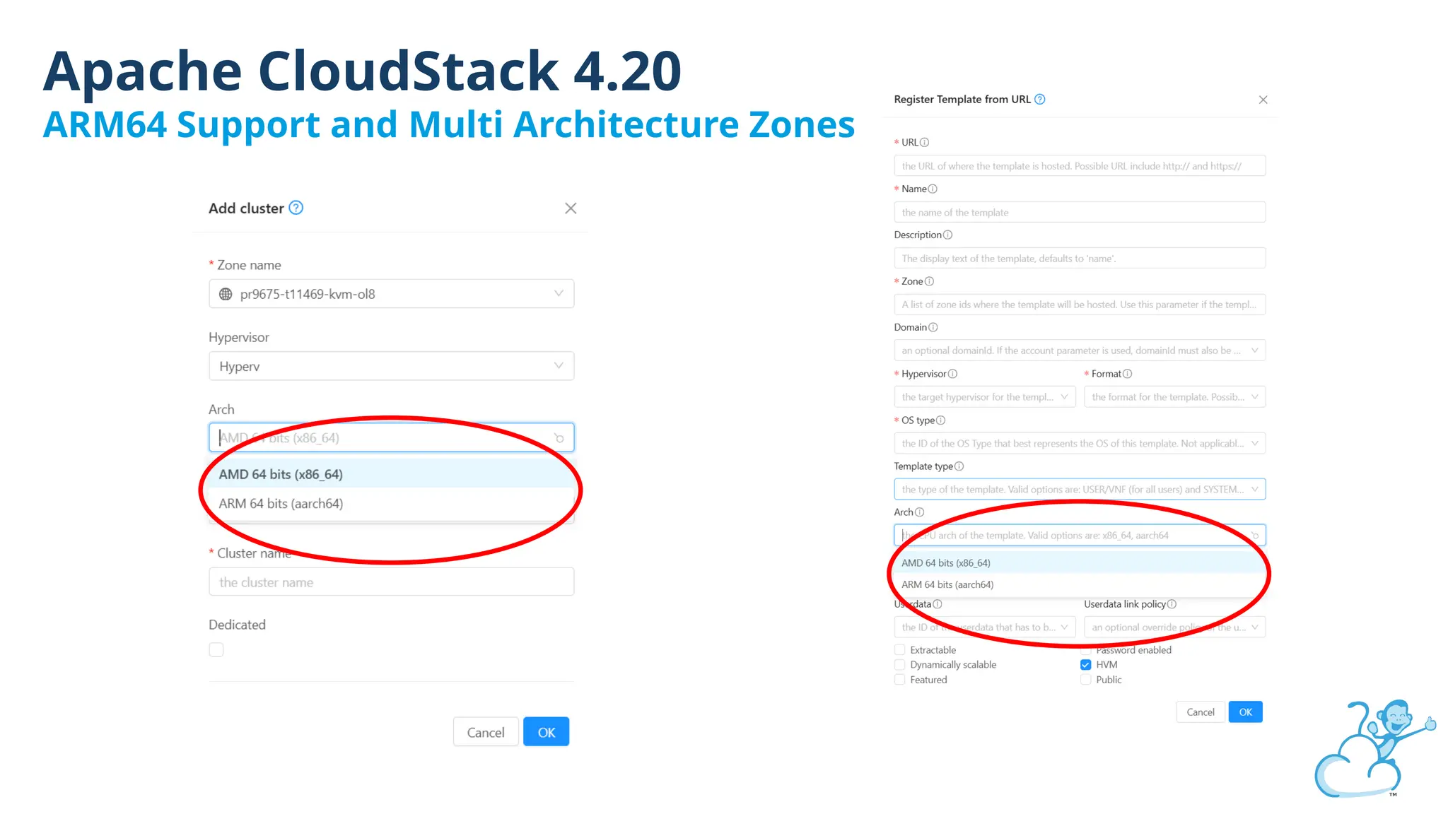 Apache CloudStack 4.20
ARM64 Support and Multi Architecture Zones
 