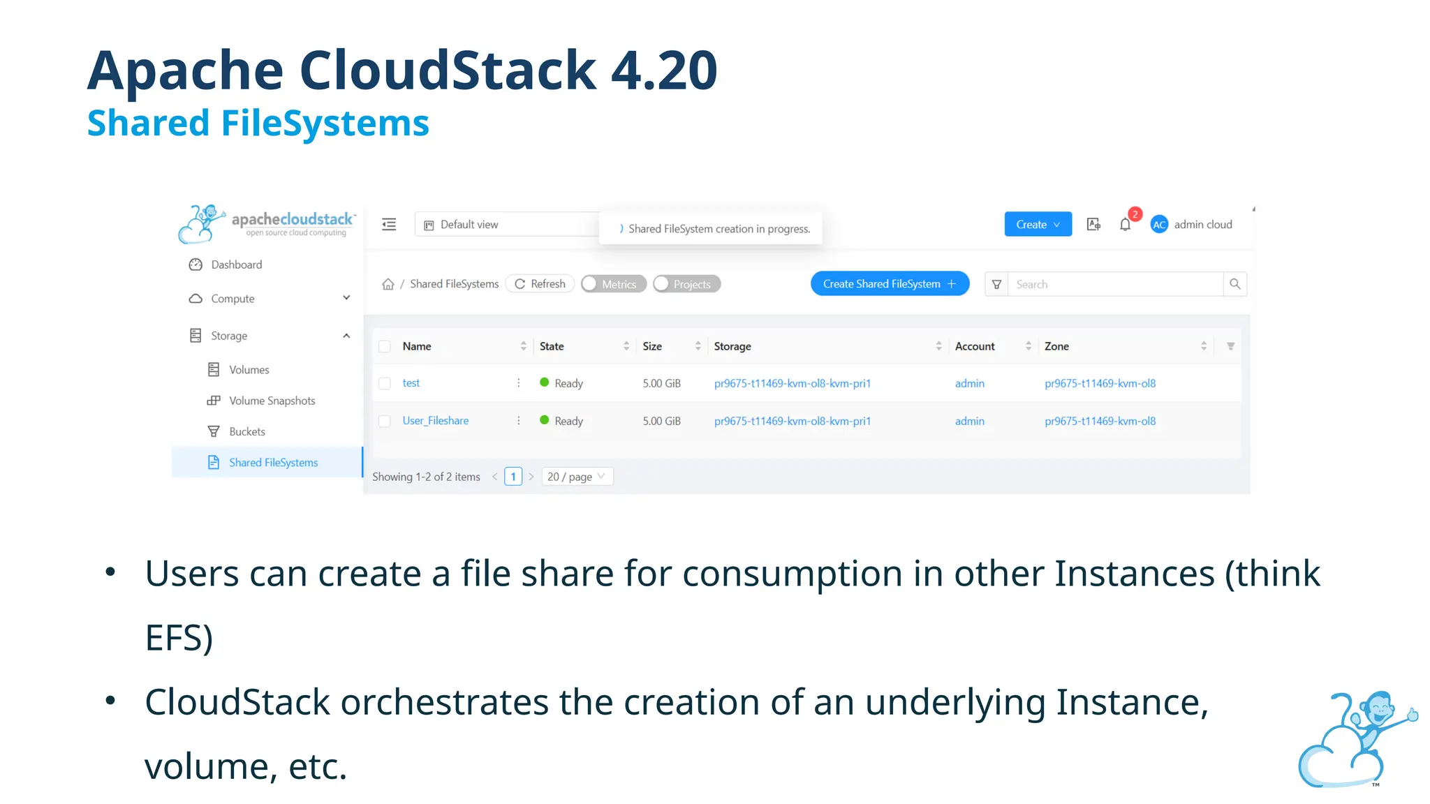 • Users can create a file share for consumption in other Instances (think
EFS)
• CloudStack orchestrates the creation of an underlying Instance,
volume, etc.
Apache CloudStack 4.20
Shared FileSystems
 