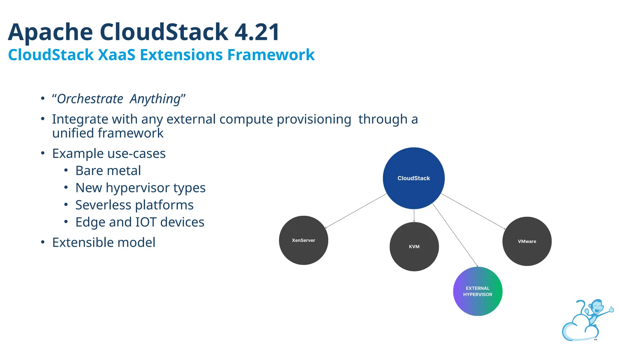 Apache CloudStack 4.21
CloudStack XaaS Extensions Framework
• “Orchestrate Anything”
• Integrate with any external compute provisioning through a
unified framework
• Example use-cases
• Bare metal
• New hypervisor types
• Severless platforms
• Edge and IOT devices
• Extensible model
 