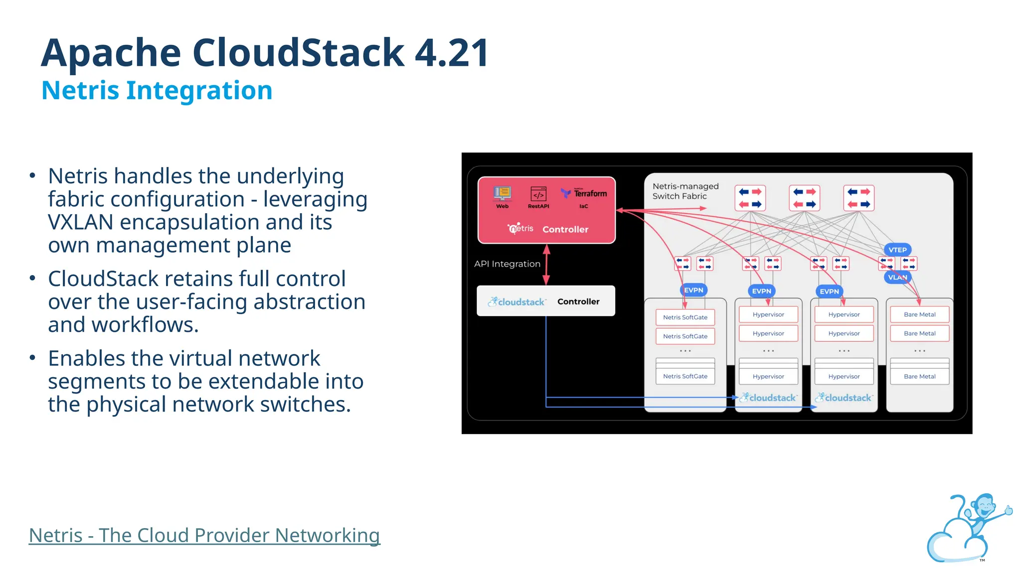 • Netris handles the underlying
fabric configuration - leveraging
VXLAN encapsulation and its
own management plane
• CloudStack retains full control
over the user-facing abstraction
and workflows.
• Enables the virtual network
segments to be extendable into
the physical network switches.
Apache CloudStack 4.21
Netris Integration
Netris - The Cloud Provider Networking
 