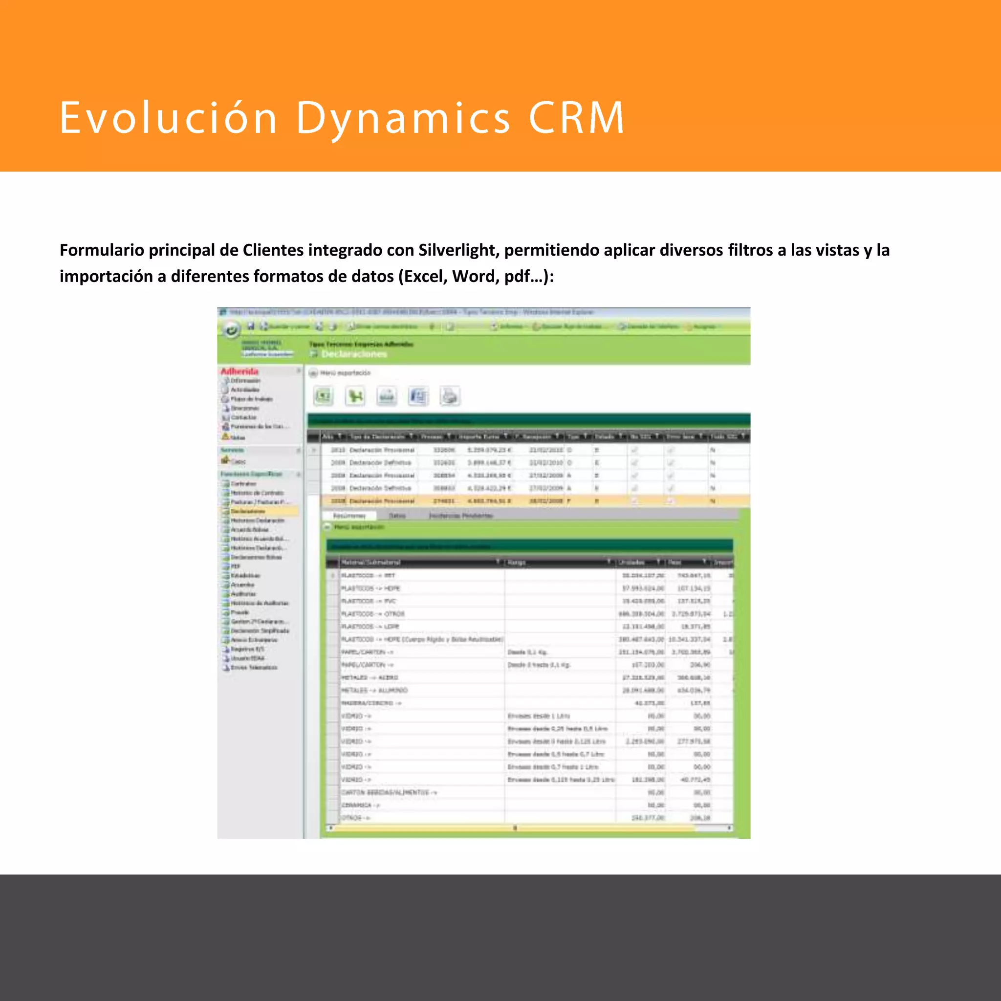Evolución Dynamics CRM_Ecoembes