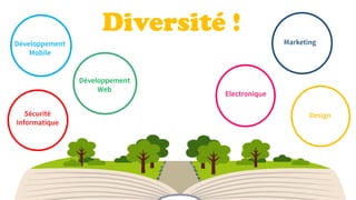 Diversité !
 