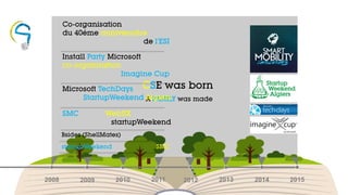 2008 2009 2010 2011 2012 2013 2014 2015
CSE was born
A FAMILY was made
 