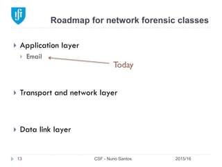 Roadmap for network forensic classes
2015/16CSF - Nuno Santos13
}  Application layer
}  Email
}  Transport and network layer
}  Data link layer
Today
 