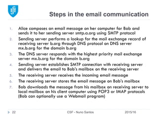 Steps in the email communication
2015/16CSF - Nuno Santos22
1.  Alice composes an email message on her computer for Bob and
sends it to her sending server smtp.a.org using SMTP protocol
2.  Sending server performs a lookup for the mail exchange record of
receiving server b.org through DNS protocol on DNS server
mx.b.org for the domain b.org
3.  The DNS server responds with the highest priority mail exchange
server mx.b.org for the domain b.org
4.  Sending server establishes SMTP connection with receiving server
and delivers the email to Bob’s mailbox on the receiving server
5.  The receiving server receives the incoming email message
6.  The receiving server stores the email message on Bob’s mailbox
7.  Bob downloads the message from his mailbox on receiving server to
local mailbox on his client computer using POP3 or IMAP protocols
(Bob can optionally use a Webmail program)
 