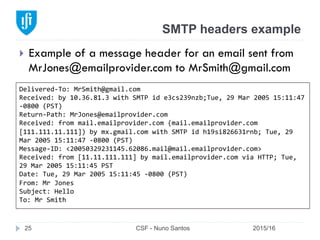 SMTP headers example
2015/16CSF - Nuno Santos25
}  Example of a message header for an email sent from
MrJones@emailprovider.com to MrSmith@gmail.com
Delivered-­‐To:	
  MrSmith@gmail.com	
  
Received:	
  by	
  10.36.81.3	
  with	
  SMTP	
  id	
  e3cs239nzb;Tue,	
  29	
  Mar	
  2005	
  15:11:47	
  
-­‐0800	
  (PST)	
  
Return-­‐Path:	
  MrJones@emailprovider.com	
  
Received:	
  from	
  mail.emailprovider.com	
  (mail.emailprovider.com	
  
[111.111.11.111])	
  by	
  mx.gmail.com	
  with	
  SMTP	
  id	
  h19si826631rnb;	
  Tue,	
  29	
  
Mar	
  2005	
  15:11:47	
  -­‐0800	
  (PST)	
  
Message-­‐ID:	
  <20050329231145.62086.mail@mail.emailprovider.com>	
  
Received:	
  from	
  [11.11.111.111]	
  by	
  mail.emailprovider.com	
  via	
  HTTP;	
  Tue,	
  
29	
  Mar	
  2005	
  15:11:45	
  PST	
  
Date:	
  Tue,	
  29	
  Mar	
  2005	
  15:11:45	
  -­‐0800	
  (PST)	
  
From:	
  Mr	
  Jones	
  	
  
Subject:	
  Hello	
  
To:	
  Mr	
  Smith	
  	
  
 