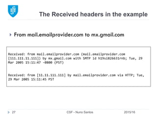 The Received headers in the example
2015/16CSF - Nuno Santos27
}  From mail.emailprovider.com to mx.gmail.com
	
  
Received:	
  from	
  mail.emailprovider.com	
  (mail.emailprovider.com	
  
[111.111.11.111])	
  by	
  mx.gmail.com	
  with	
  SMTP	
  id	
  h19si826631rnb;	
  Tue,	
  29	
  
Mar	
  2005	
  15:11:47	
  -­‐0800	
  (PST)	
  
	
  
	
  
Received:	
  from	
  [11.11.111.111]	
  by	
  mail.emailprovider.com	
  via	
  HTTP;	
  Tue,	
  
29	
  Mar	
  2005	
  15:11:45	
  PST	
  
	
  
 