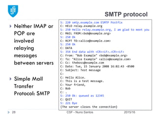SMTP protocol
2015/16CSF - Nuno Santos28
}  Neither IMAP or
POP are
involved
relaying
messages
between servers
}  Simple Mail
Transfer
Protocol: SMTP
S:	
  220	
  smtp.example.com	
  ESMTP	
  Postfix	
  
C:	
  HELO	
  relay.example.org	
  	
  
S:	
  250	
  Hello	
  relay.example.org,	
  I	
  am	
  glad	
  to	
  meet	
  you	
  
C:	
  MAIL	
  FROM:<bob@example.org>	
  
S:	
  250	
  Ok	
  
C:	
  RCPT	
  TO:<alice@example.com>	
  
S:	
  250	
  Ok	
  
C:	
  DATA	
  
S:	
  354	
  End	
  data	
  with	
  <CR><LF>.<CR><LF>	
  
C:	
  From:	
  "Bob	
  Example"	
  <bob@example.org>	
  
C:	
  To:	
  "Alice	
  Example"	
  <alice@example.com>	
  
C:	
  Cc:	
  theboss@example.com	
  
C:	
  Date:	
  Tue,	
  15	
  January	
  2008	
  16:02:43	
  -­‐0500	
  
C:	
  Subject:	
  Test	
  message	
  
C:	
  	
  
C:	
  Hello	
  Alice.	
  
C:	
  This	
  is	
  a	
  test	
  message.	
  
C:	
  Your	
  friend,	
  
C:	
  Bob	
  
C:	
  .	
  
S:	
  250	
  Ok:	
  queued	
  as	
  12345	
  
C:	
  QUIT	
  
S:	
  221	
  Bye	
  
{The	
  server	
  closes	
  the	
  connection}	
  
 
