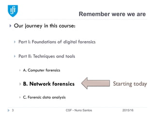 Remember were we are
2015/16CSF - Nuno Santos3
}  Our journey in this course:
}  Part I: Foundations of digital forensics
}  Part II: Techniques and tools
}  A. Computer forensics
}  B. Network forensics
}  C. Forensic data analysis
Starting today
 